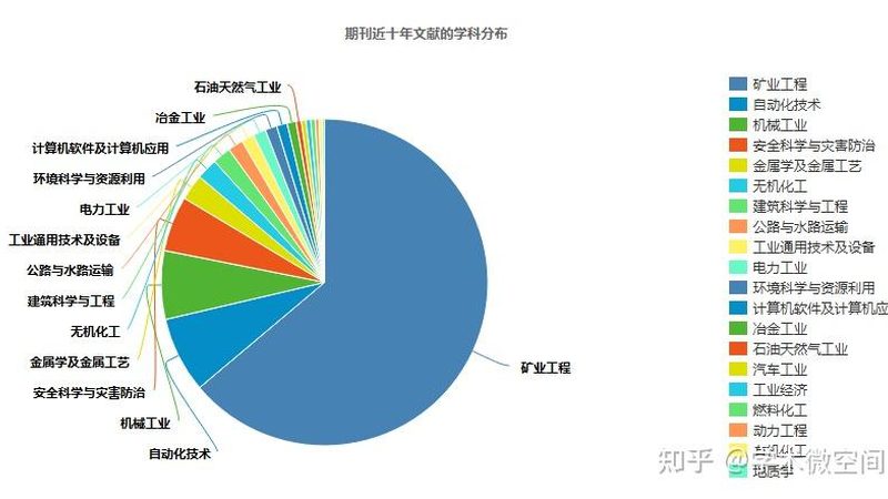压路机振动轮：揭秘其批发价格背后的因素**